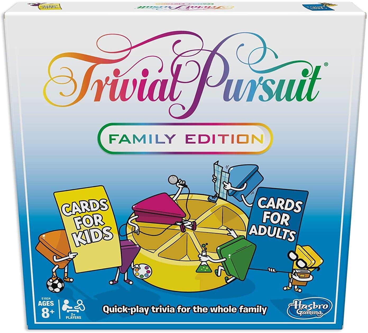 Trivial Pursuit